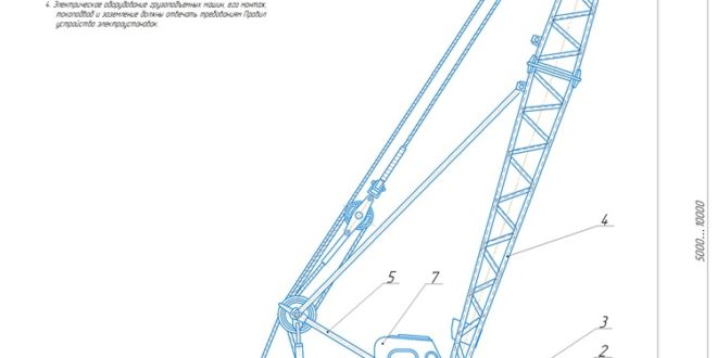 Рисунок 1 воспроизводит несколько положений работающего подъемного крана можно ли считать поступок