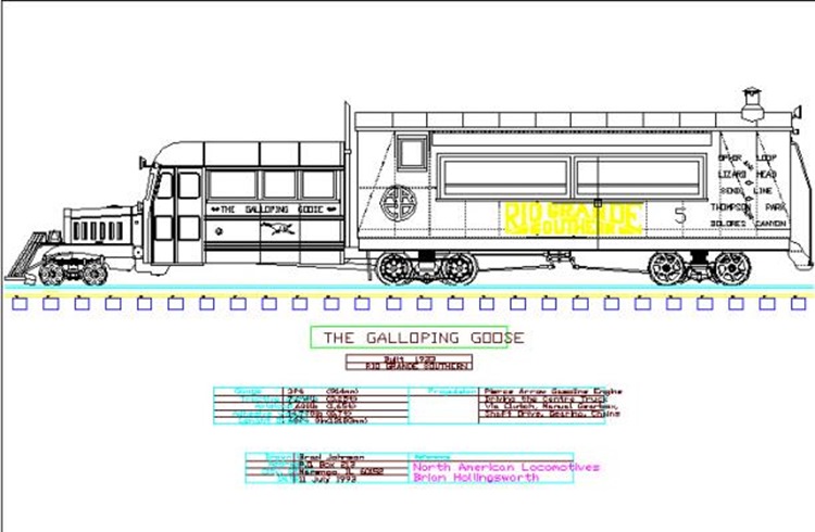 The Galoping Goose