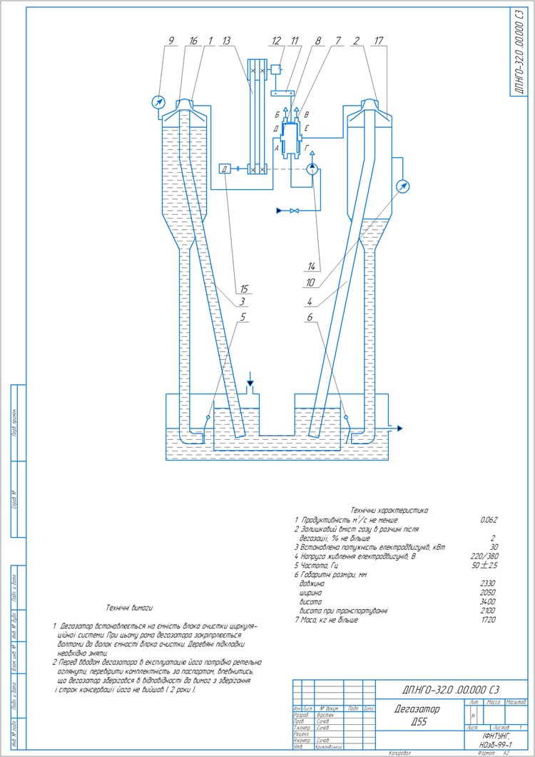 Дегазатор Д55